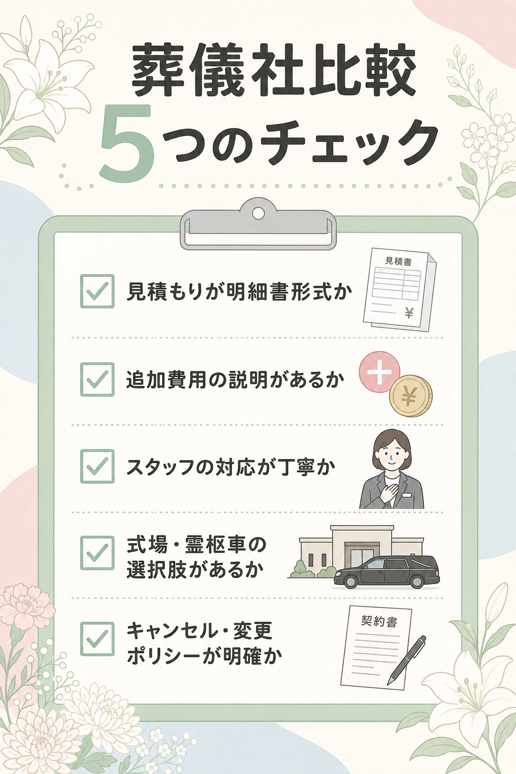 葬儀社比較チェックシート5項目。見積もりが明細書形式か・追加費用の説明があるか・スタッフ対応が丁寧か・式場霊柩車の選択肢があるか・キャンセル変更ポリシーが明確か